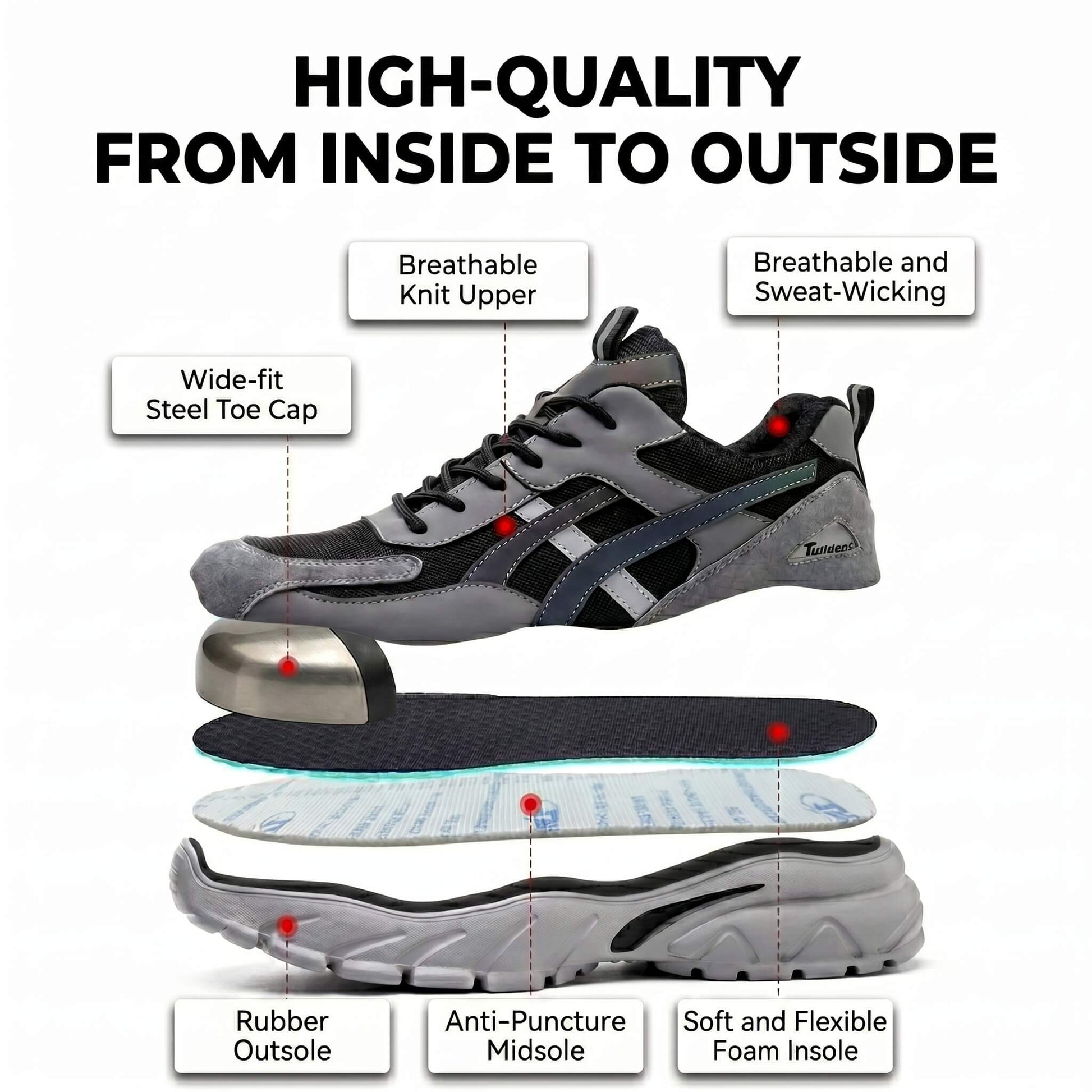 strovak edge safety shoes 3d design