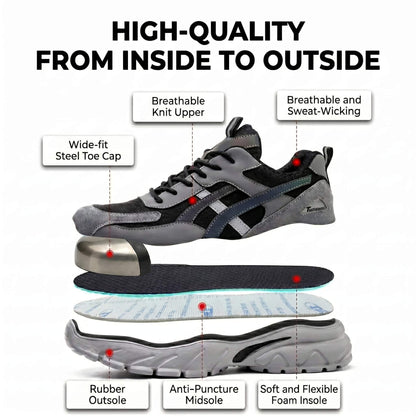 strovak edge safety shoes 3d design