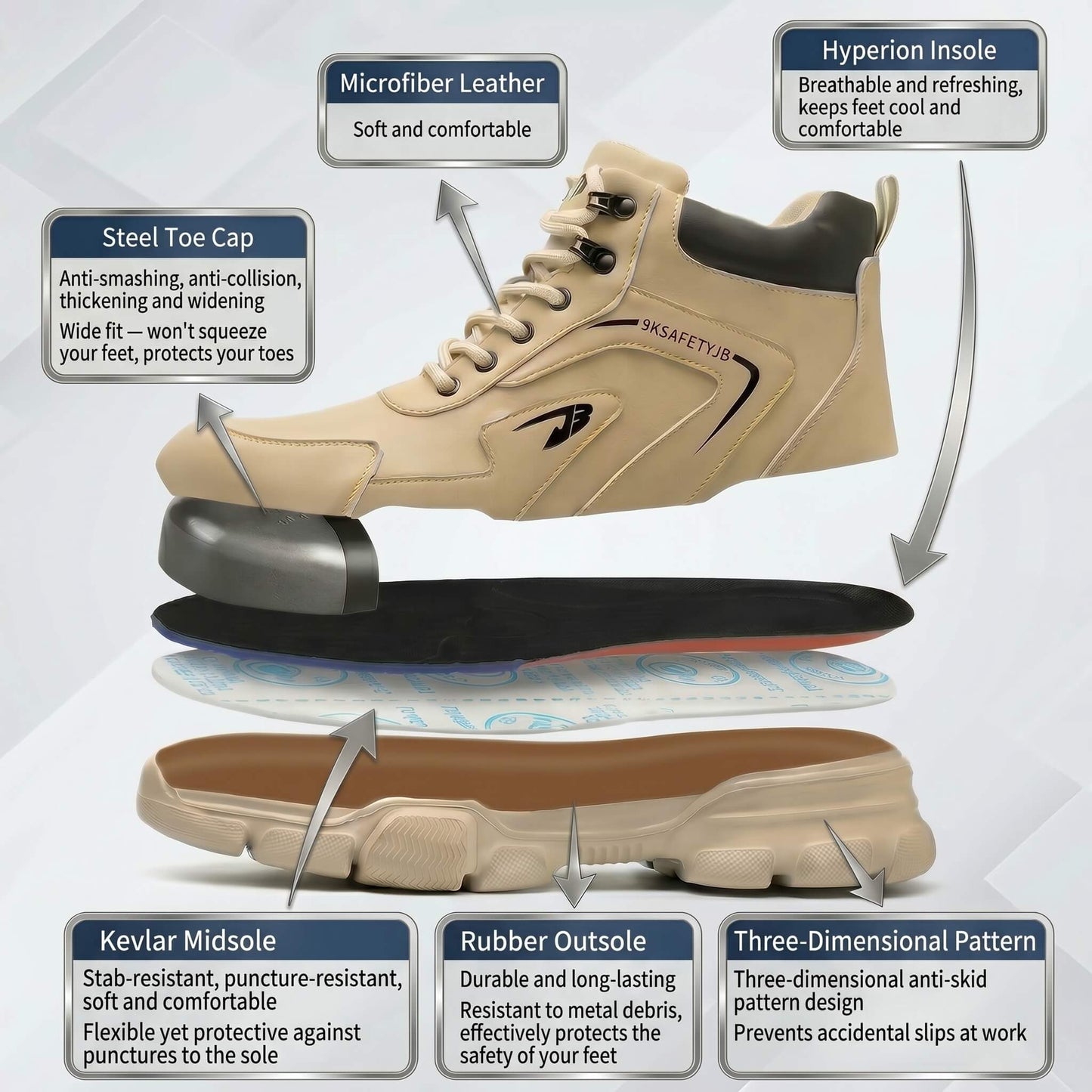 strovak vault safety boots steel toe cap 3d design