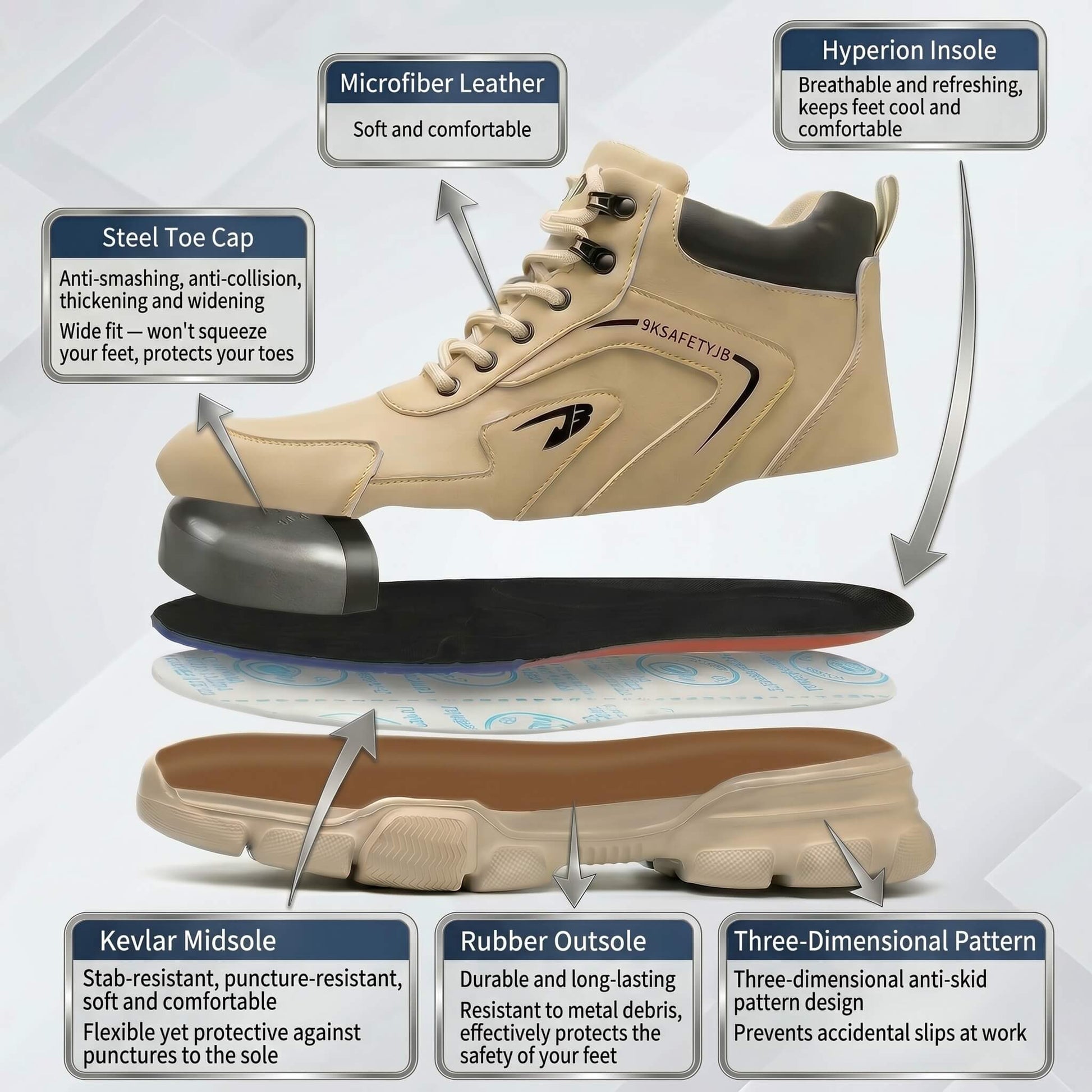 strovak vault safety boots steel toe cap 3d design